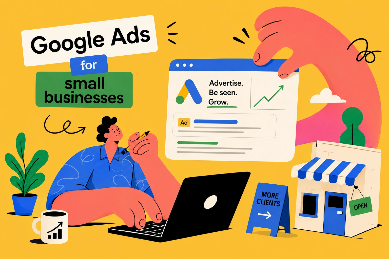 A small business evaluating a Google Ads campaign, a landing page and incoming contacts.