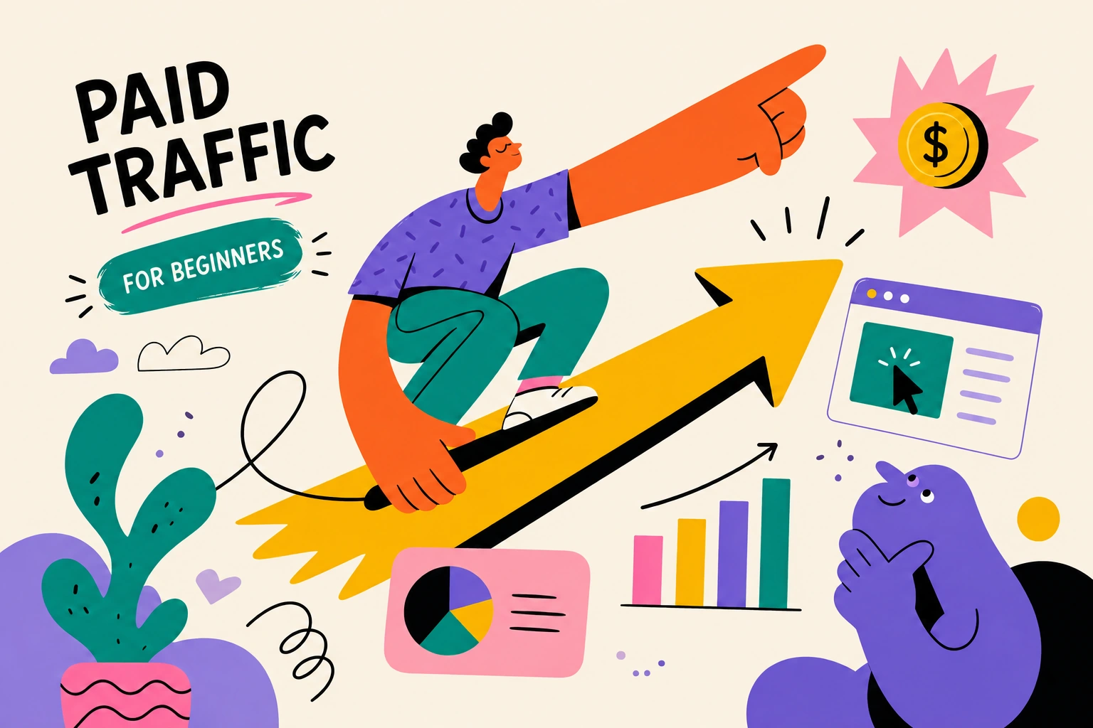 A screen connecting an ad campaign, a landing page and a conversion dashboard.
